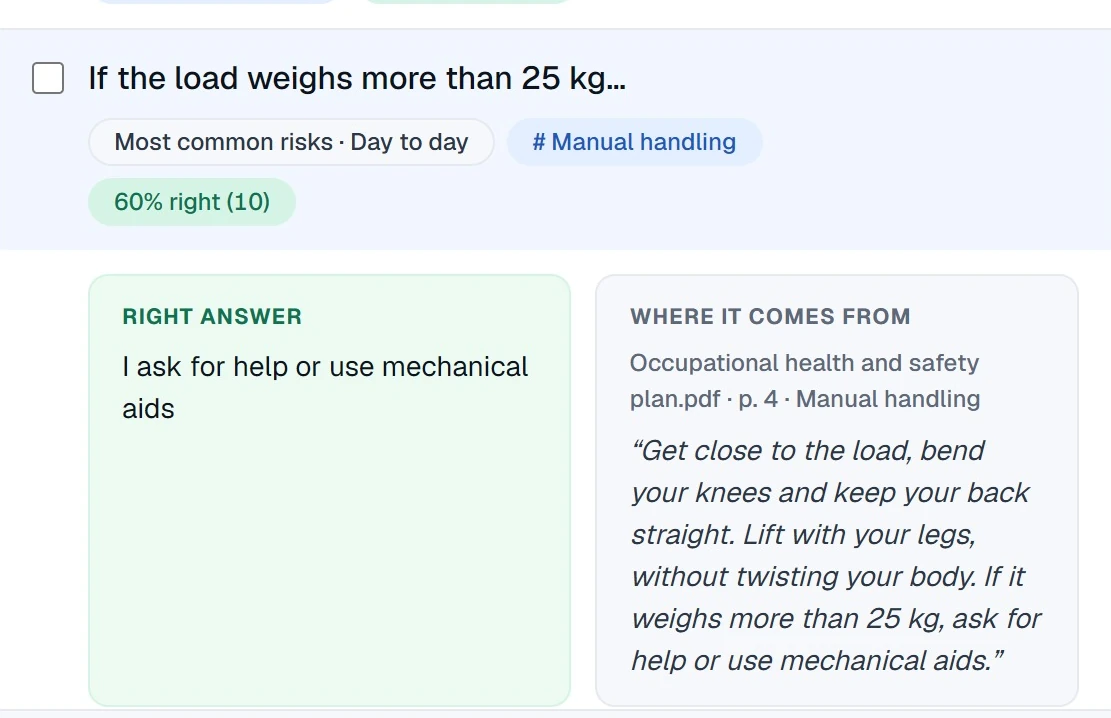 A quiz question in the app: “If the load weighs more than 25 kg…”, with its correct answer and where it comes from: the workplace safety plan, page 4, with the sentence from the manual.